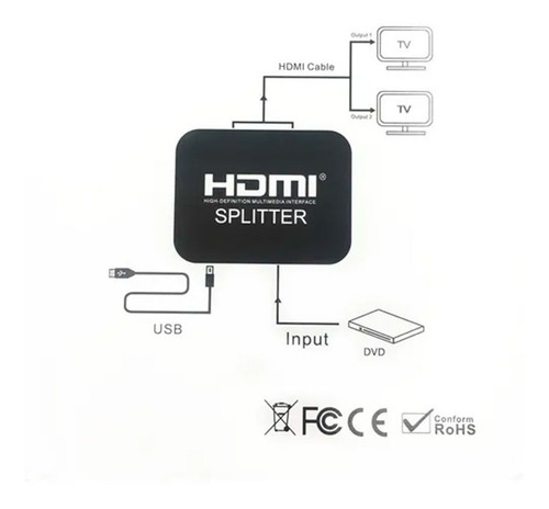 Imagen 4 de 6 de Splitter Ultra Hdmi 1x2 4k - 1080p