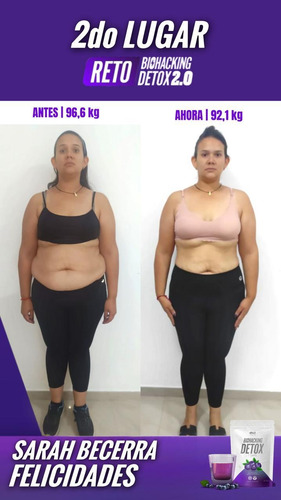 Té Detox Natural - Pérdida De Peso - Acelera Metabolismo