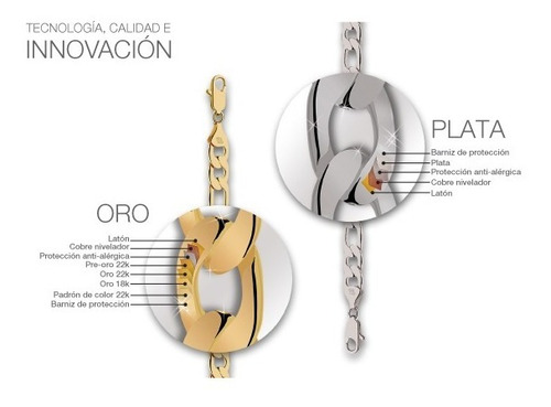 Cracco Joyas Rosario 45cm Laminado En Oro 18k Modelo 174845