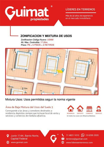 Imagen 3 de 10 de Terreno - Constitución - Lideres En Terrenos - Guimat Propiedades