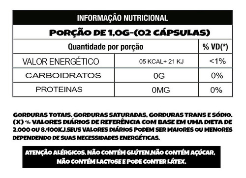 Imagem 2 de 2 de Curcuma Açafrão + Pimenta Preta Em Capsulas Rapida Absorção