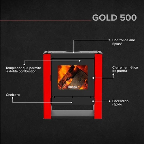 Calefactor Leña Bosca Gold 500 Doble Combustion Pot. 12.5 Kw