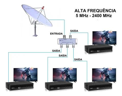 Divisor 1x4 Antena Satélite 5-2400mhz 4 Vias Alta Frequência