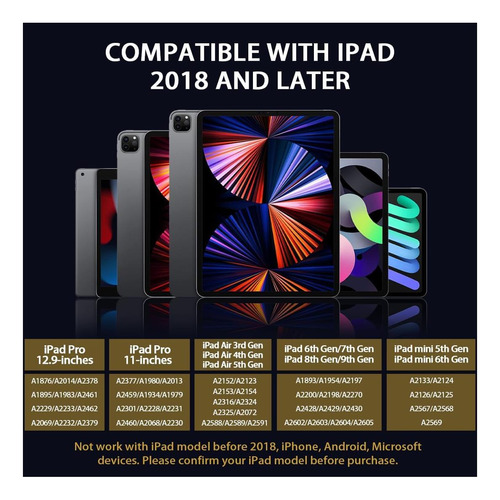 Pen De Lápiz Óptico Para iPad 9 Y 10: Lápiz 1ª 2ª Generación