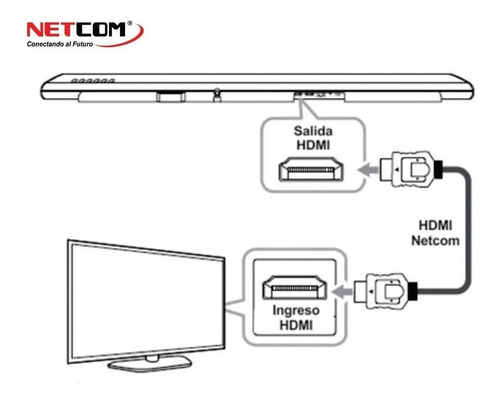 Cable Hdmi 2.0 De 20 Metros Ultra Hd 4k 3d Marca Netcom 24k
