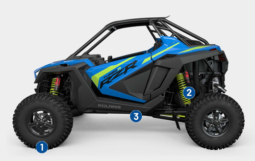 Rzr Turbo R Ultimate