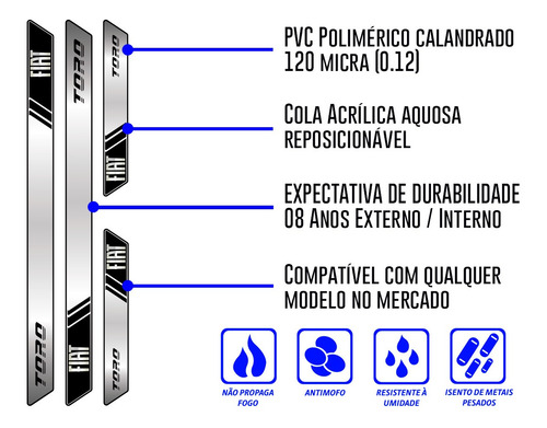 Imagem 3 de 7 de Jogo 8 Pçs Soleira Protetor Portas Fiat Toro 2020 2021 2022