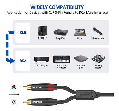 Cable De Audio Femenino De Audio Dual Rca De Dremake A Xlr 3