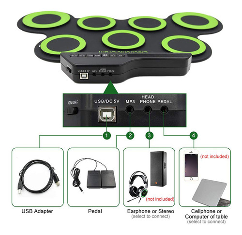 Batería Electrónica 5 Afinaciones Dc 5v Excelente Sonido