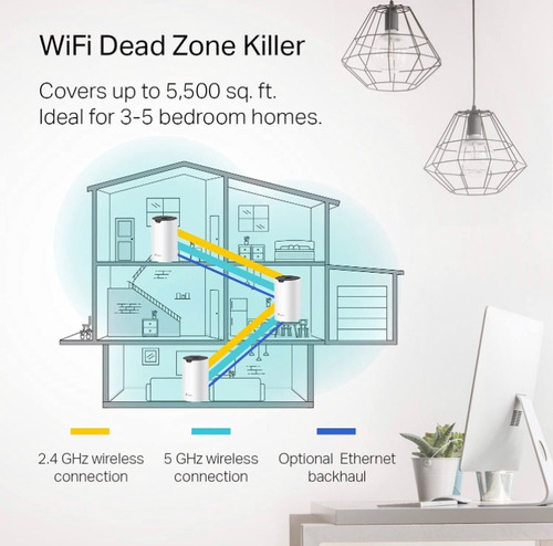 Router Tp-link Deco Mesh Wifi S4 Ac1900. Hasta 190m2. 1-unid