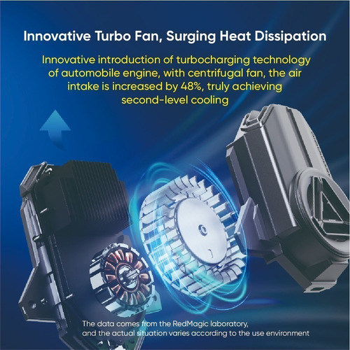 Enfriador Turbo Zte Nubia Redmagic Para 7 / 7s Transparente