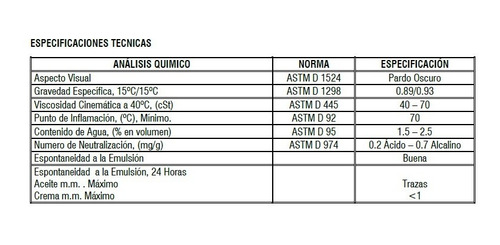 Imagen 2 de 2 de Aceite Soluble De Corte Lubrigras - 5 Galones