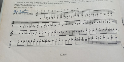 Escalas Y Arpegios De Mecanismo Técnico Para Guitarra - Prat (Usado)