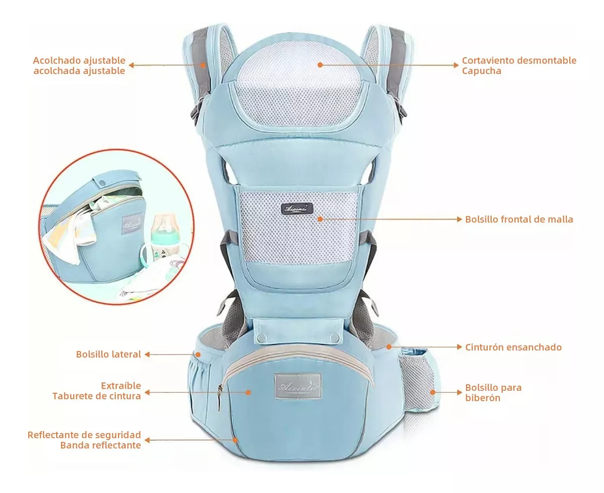 Primera imagen para búsqueda de mochila ergonomica