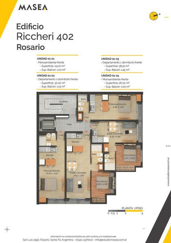 Imagen 5 de 7 de Ricchieri 402