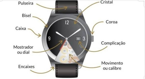 Relógio Feminino Céu Estrelado Luxo Preto,pulseira Yolako.