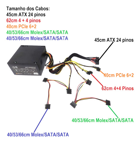 Fonte 500w Real Brazil Pc Bpc/500pfca Preta Bivolt Preto