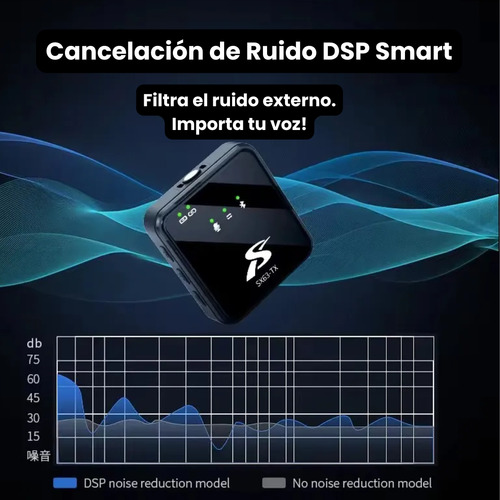 2 Microfonos Inalambricos Corbateros Para Celular Pc Periodista Grabar Videos Live Podcast Youtube Bluetooth 5.0 Sx63 Gxtronics
