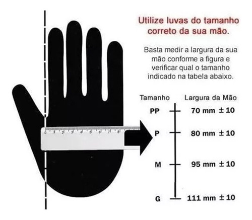 Luva Latex Unigloves Standard Branca Com Pó 100 Unidades