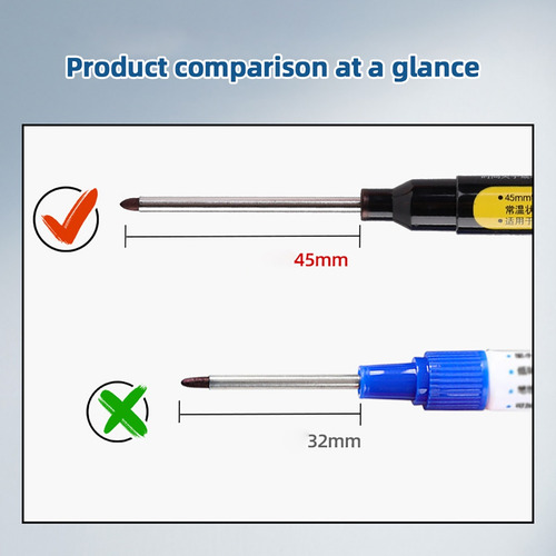 Suministros De Microdelineador De Ojos Black Fine Line Para