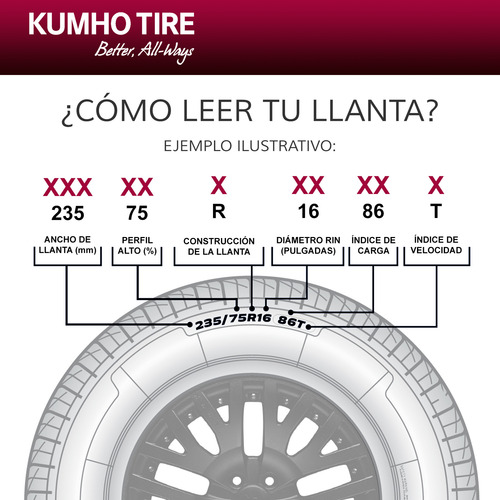 Llanta 285/50r20 Kumho Crugen Hp71 Xl 116v Msi V