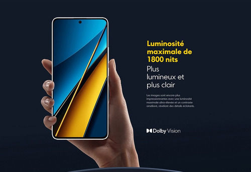 Celular Poco X6 12gb + 256 Gb Negro Negro