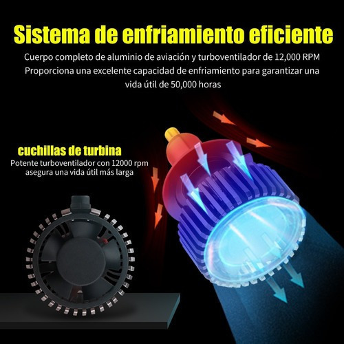 Alta Potencia H7 Canbus Faros Bombilla 360 Grados Automoción