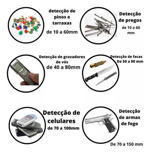 Detector Metal Segurança Escolas E Eventos Portátil