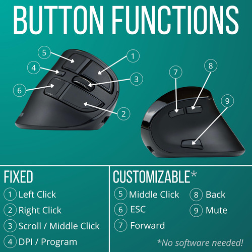 Mouse Vertical Inalámbrico Ergonómico Recargable Con Pantall