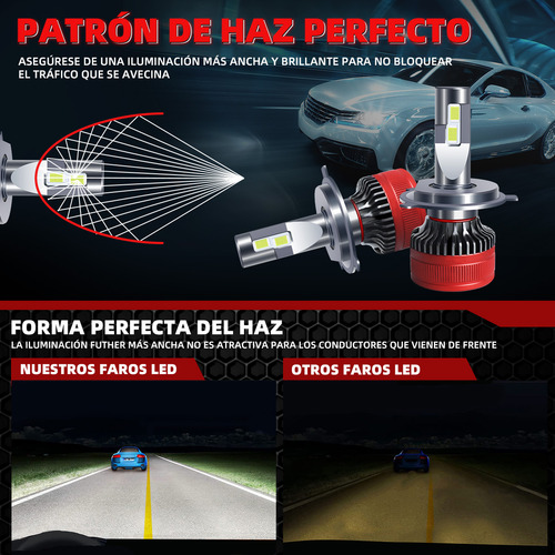 Kits De Led Mitsubishi Eclipse 00-2002 H4+h3 Alta+baja Faros