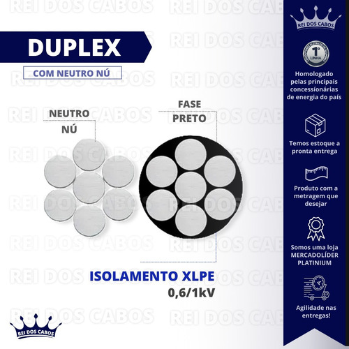 Cabo Duplex 16mm 2 X 16 Aluminio Com 2500 Metros