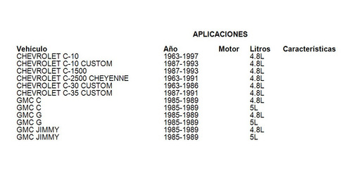 Kit Clutch Namcco P 1988 4.8l Gmc