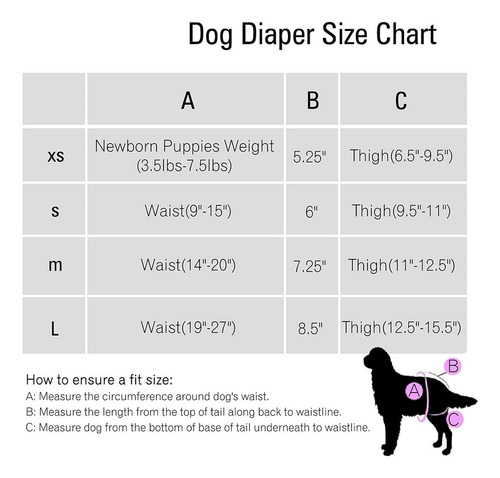 Pañales Lavables Para Perros (paquete De 7), Pañales Durader