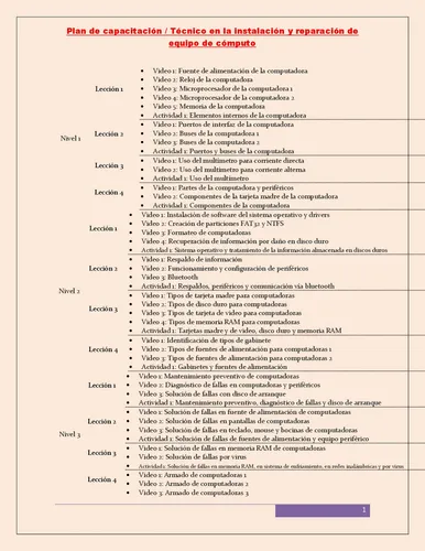 Tecnico Pc Reparación Curso Manual Guía Completa Digital