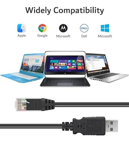 Cable Usb A Rj50 10p10c, Cable Usb A Rj50 De Control Para Ap