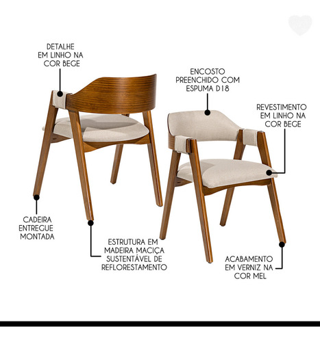 Kit 6 Cadeiras Para Mesa De Jantar Com Estofado Linho Bege