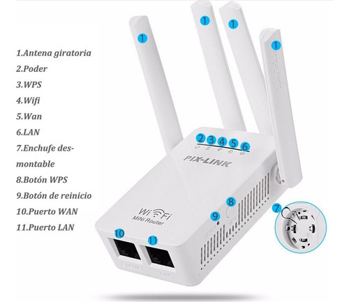 Para * Router, Repetidor, Access Point Pix-link Lv-wr09 1