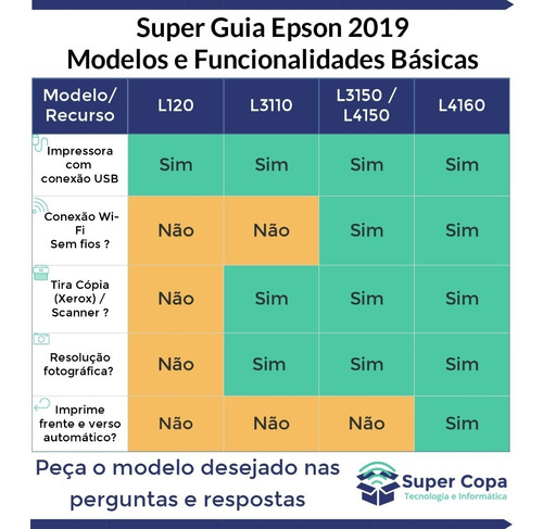 Multifuncional Epson L3150 Copiadora Ecotank
