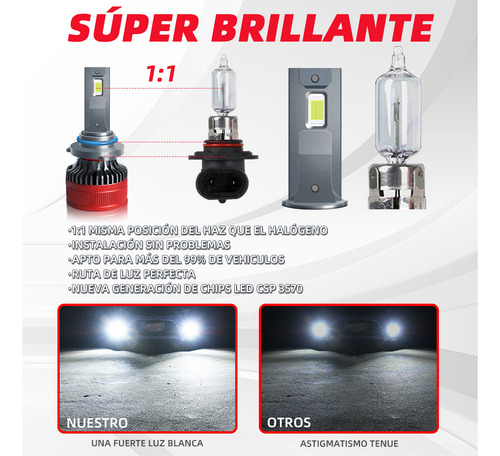Kits De Led Toyota Camry 02-2004 9005+9006+9006 Faros Focos