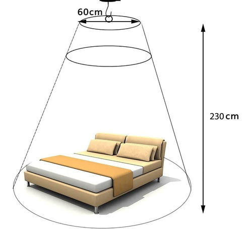 Imagen 5 de 5 de Mosquitero De Tul Apto Para Cunas Y Cama De Hasta 2 Plazas