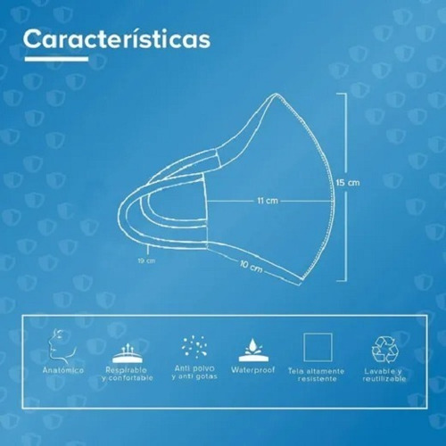 Imagen 2 de 9 de Barbijo Tapa Boca Stoper Con Valvula Camuflado Reutilizable