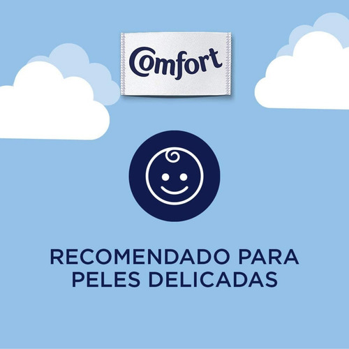 2 Sabão Líquido Omo Puro Cuidado E 1 Amaciante Concentrado