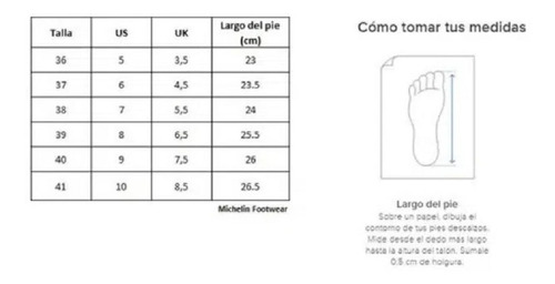 Imagen 2 de 6 de Zapatillas Negras Mujer Michelin Resistentes Al Agua Camel