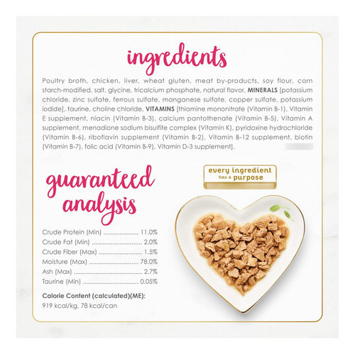 Comida Para Gato Rebanada En Salsa Pollo 85 Gramos