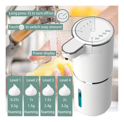 Igni Dispensador Automático De Jabón En Espuma, Recargable,