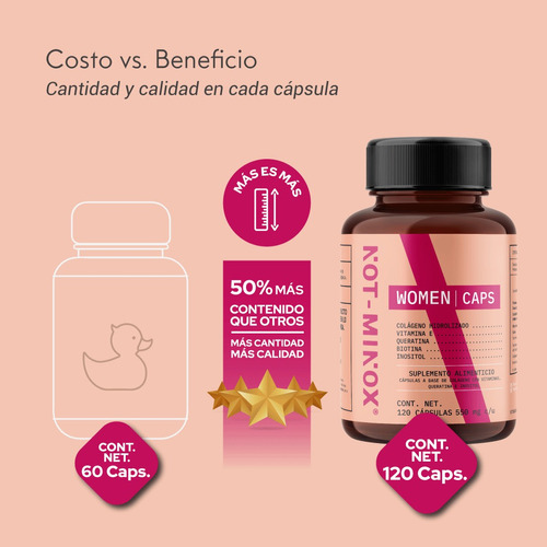 Imagen 4 de 6 de Capsulas Not Minox Mujer Crecimiento Cabello Queratina Vit E Sabor Neutral