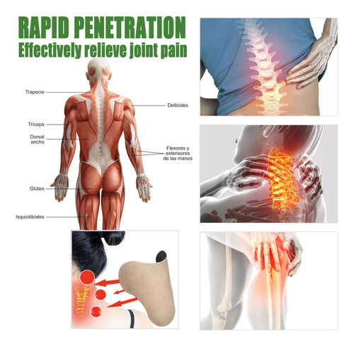 Parche De Ajenjo For Aliviar El Dolor Cervical, Parche De