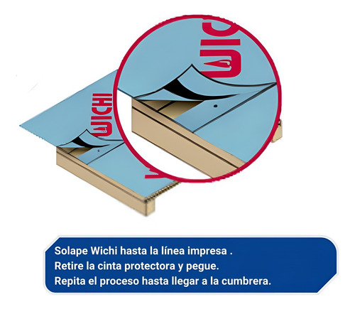 Wichi Aislante Techo Hidrófugo X 30 M2 Wichi Roofing Tyvek