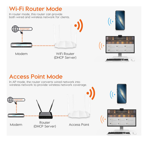 Router Wifi Inteligente Tenda Ac1200 | Router Inalámbrico
