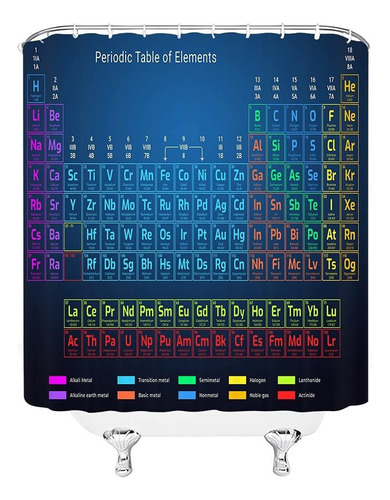 Tabla  Ódica De Elementos Químicos Cortina De Ducha C...